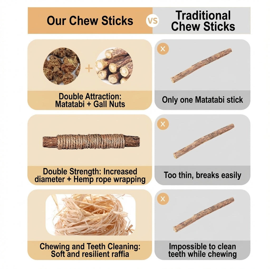 Natural matatabi silver vine cat chew stick - image 3